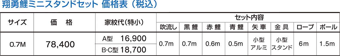 �ėE��~�j�X�^���h�Z�b�g�̉��i�\