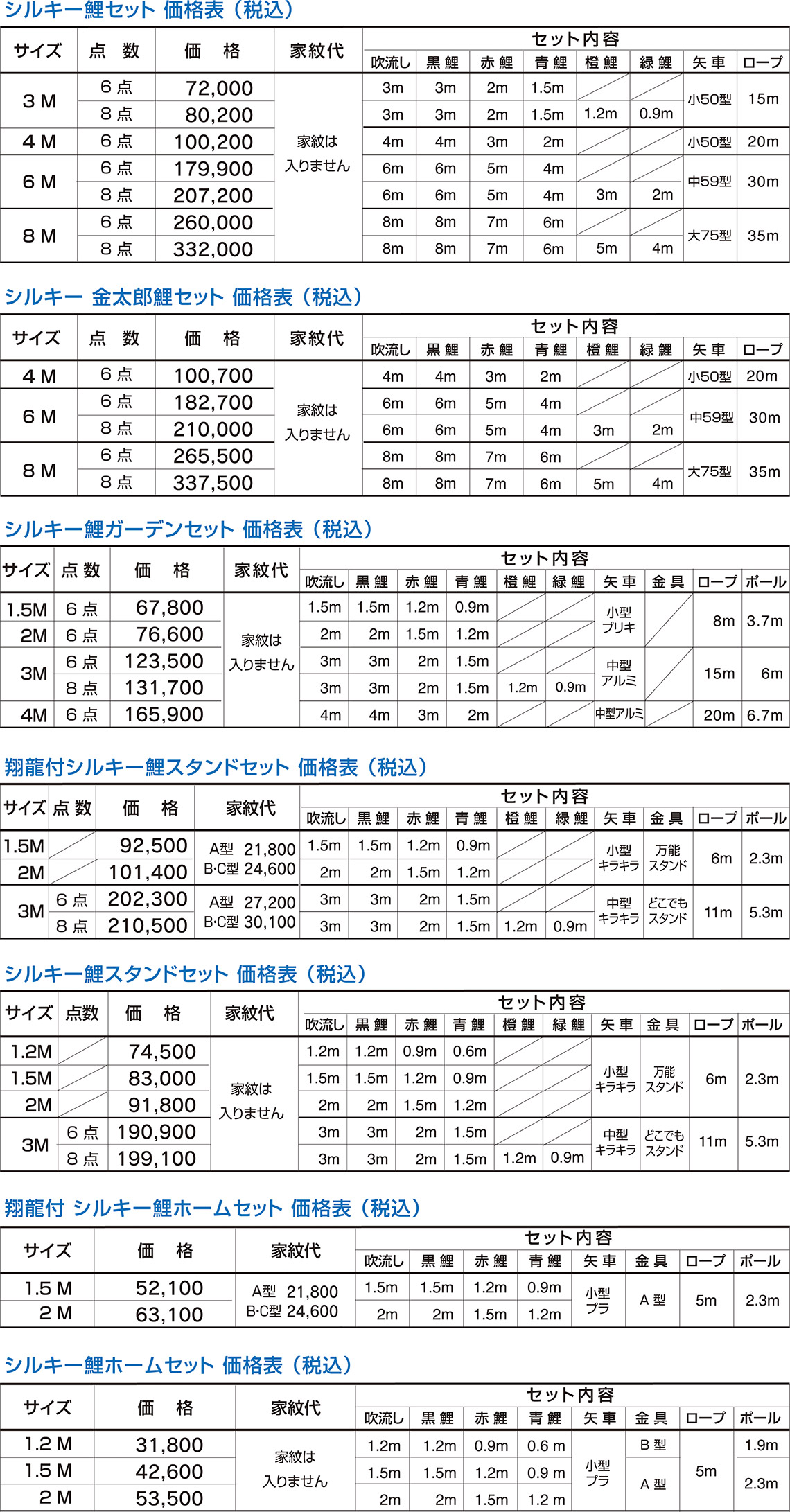 �V���L�[��̂ڂ�̉��i�\